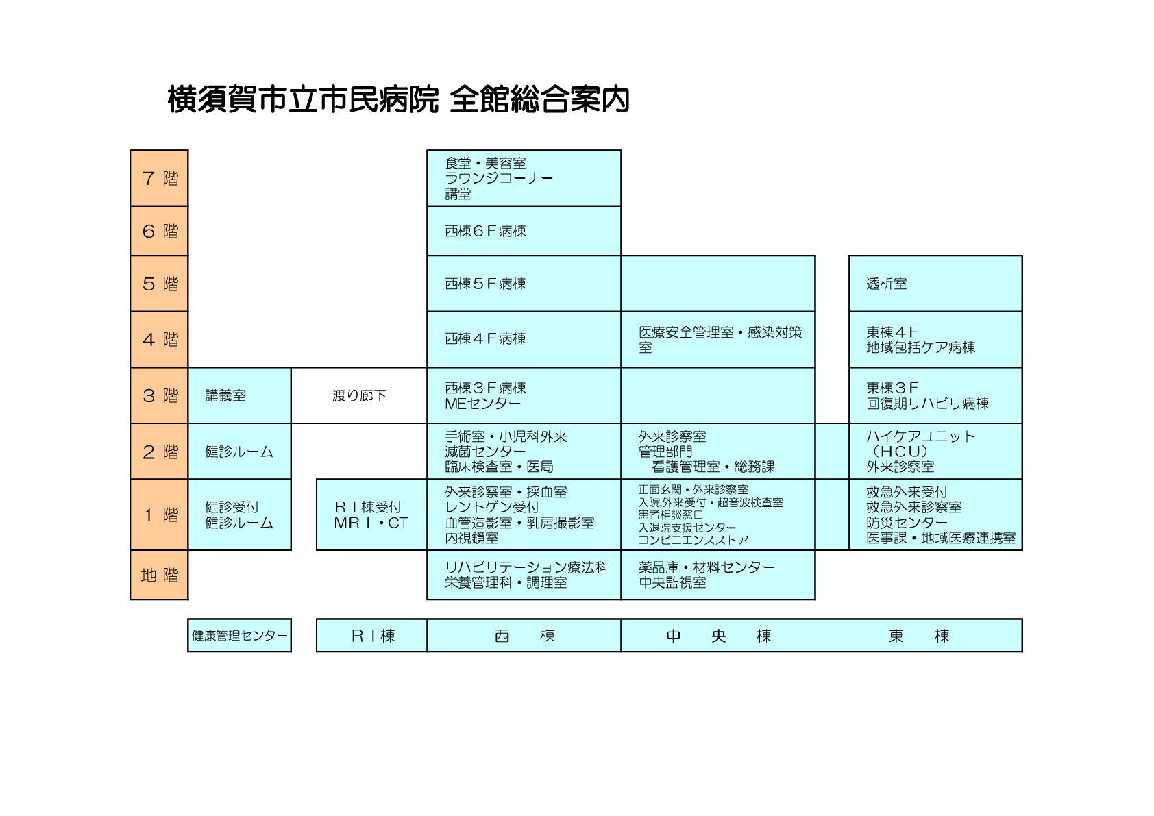 全館のご案内図